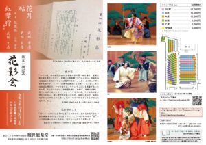 令和3年度文化庁芸術祭参加作品 関東演劇部門